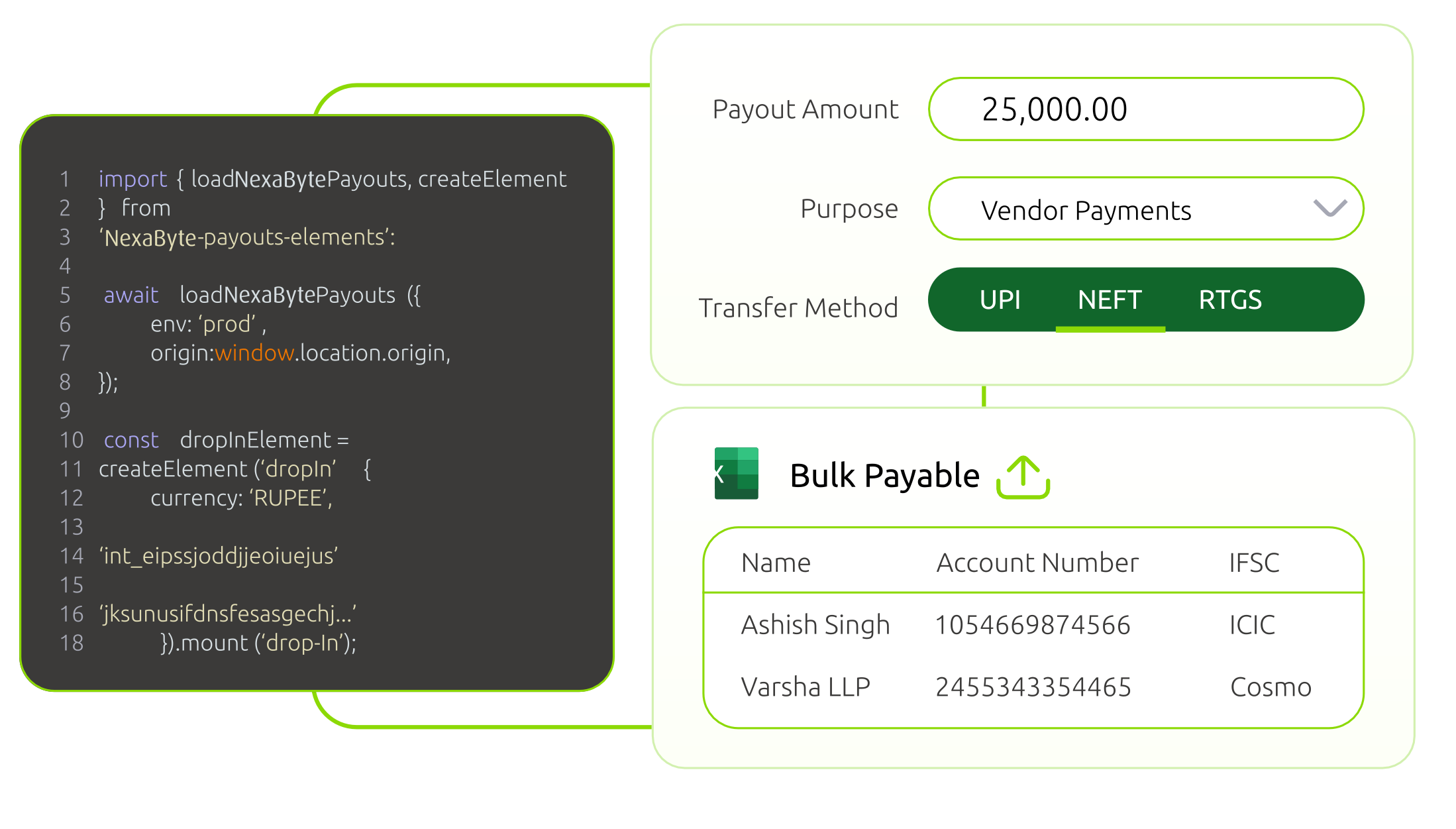 Payout Integration